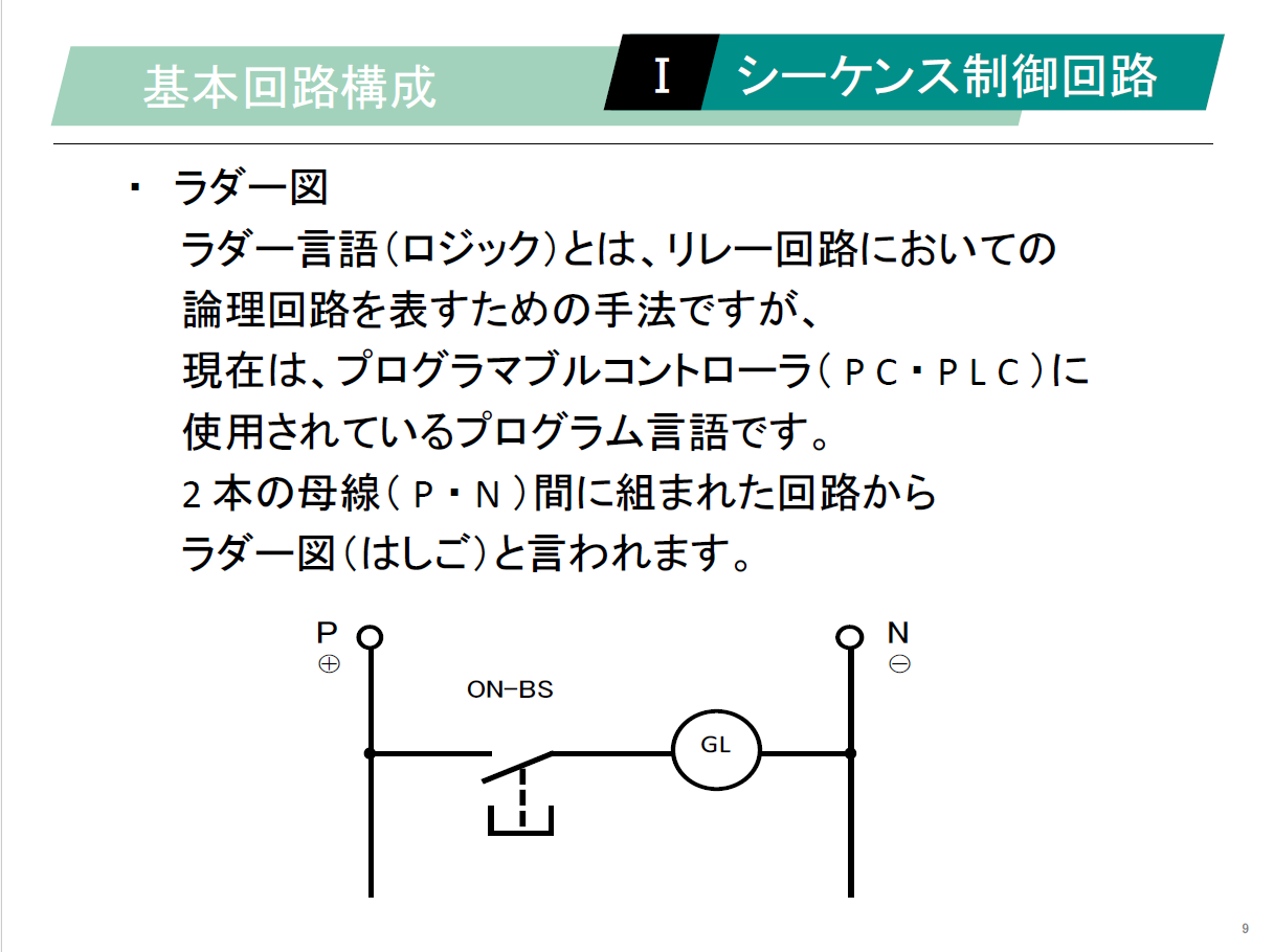 【知っておくべき指南書シリーズ】/【読める、描ける、つなげる】 配線のウラが読める! シーケンス回路の“鉄則”/~論理回路(AND・OR・NOT)の使い方、自己保持・インターロックの設計ポイント、リレー・タイマによる遅延動作の実装方法~