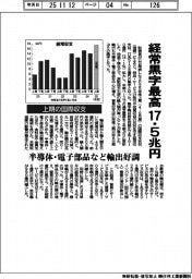 上期の国際収支、経常黒字最高17・5兆円 半導体・電子部品など輸出好調