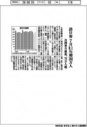 7月の訪日客、0・1%増の344万人 台湾単月最高、70万人超