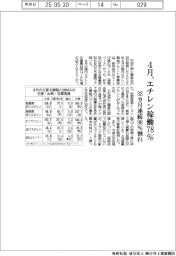 4月、エチレン稼働78% 33カ月連続90%割れ 石化協まとめ