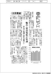 商品トレンド/汎用電線 輸出・建設電販が堅調