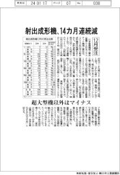 射出成形機、13カ月連続減 12月受注