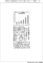水素機器・システム、30年度に6633億円に拡大 矢野経済研調べ