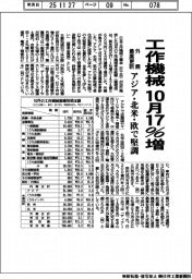 10月の工作機械受注、17%増 外需最高更新 アジア・北米・欧で堅調