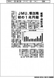 JMU、受注残 初の1兆円超 艦艇・商船好調