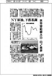 NY原油、下落基調 世界需給緩み55ー63ドル推移