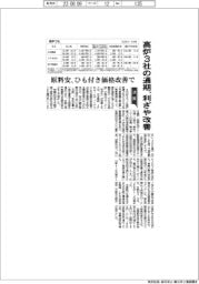 高炉3社の通期、利ざや改善