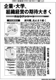 再送R&Dアンケート/R&Dアンケート協力企業