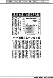 黒物家電10月5.5%減 国内出荷 有機ELテレビ不振 JEITA調べ