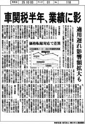 車関税半年、業績に影 適用遅れ影響額拡大も