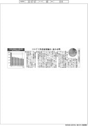 サステナブルデータ/食品ロス、21年度523万トン