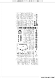 トレンドインサイド設備投資2023(5)九州・北陸で計画大幅贈