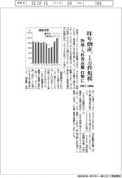昨年の倒産、1万件規模 物価・人件費高騰打撃に-民間2社調査