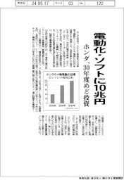 ホンダ、電動化・ソフトに30年度めど10兆円投資 EV、世界で7車種