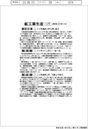 3月の東日本鉱工業生産、3地域上昇