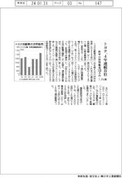 トヨタ、世界販売4年連続首位 昨年1123万台 7・2%増