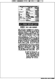 AI・半導体に官民投資100兆円 政府見積もり 40年度まで