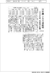 ときわ会 12月末のH形鋼在庫、2ヶ月連続増
