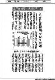 鍛圧機械受注、5月5.6%減 2カ月連続減 プレス低迷