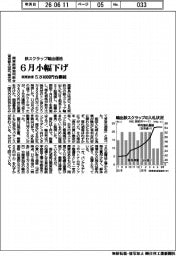 関東鉄源、6月鉄スクラップ輸出価格 小幅下げ