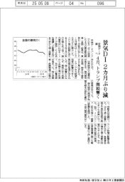 4月の景気DI、2カ月ぶり減 トランプ関税響く 帝国データ調べ