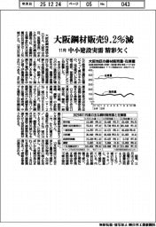 大阪鋼材6品種、11月販売9.2%減 中小建設実需に精彩欠く