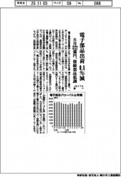 JEITA調べ 電子部品出荷0・8%減、8月3722億円 接続部品低調