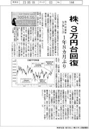 株、1年8カ月ぶり3万円台回復