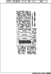 7月の有効求人倍率、1・22倍 収益悪化で採用見送り