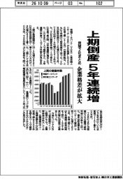 上期倒産5年連続増 民間2社まとめ 企業格差が拡大