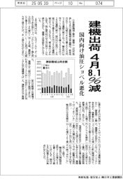建機出荷 4月8.1%減 国内向け油圧ショベル悪化