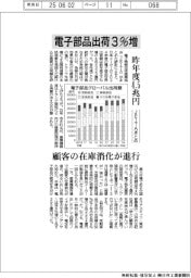 電子部品出荷3%増、昨年度4.5兆円 JEITAまとめ