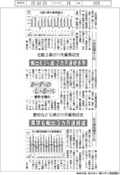 かずのしるべ 統計を読む/北陸3県・愛知など5県の貿易収支