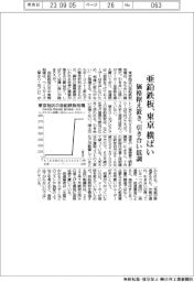 東京の亜鉛鉄板、横ばい 価格据え置き、引き合いも低調