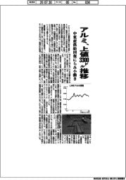 アルミの国際相場、上値3300ドル推移 中東産供給回復にらみ小動き