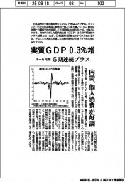 実質GDP0・3%増 4―6月期、5四半期連続プラス