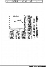 4月の景気DI、2カ月連続悪化 原油高など響く 帝国データまとめ