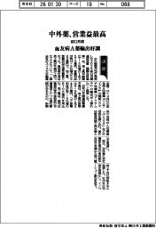 中外薬の前12月期、営業益最高 血友病A薬輸出好調