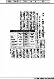 ワコールHDの29年3月期、売上高2010億円 インナー事業再構築