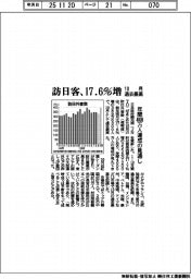 10月の訪日客、過去最高 17・6%増 年間4000万人達成の見通し