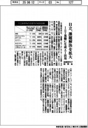 日立、課題解決を拡大 IoT基盤に生成AI活用 投資家向け説明会