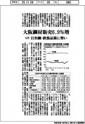 大阪鋼材6品種、10月販売6.9%増 H形鋼・鉄筋品種に勢い