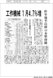 1月の工作機械受注、4カ月連続プラス 4・7%増