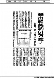 11月の輸出船契約61万総トン 2か月ぶり増加
