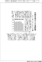 黒物家電の昨年度国内出荷、4年連続減 カーAVC不振 JEITA調べ