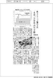 関東鉄源、鉄スクラップ4月輸出入札は2カ月ぶり下落