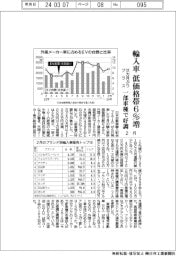 2月の輸入車登録、低価格帯6%増 31カ月ぶりプラス 一部車種で好調