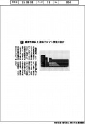 島津製作所/感度性能向上 液体クロマト質量分析計