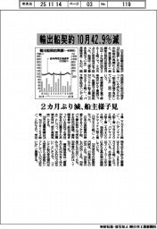 10月の輸出船契約42・9%減