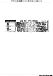 サステナブルリポート/自治体の環境配慮商品調達